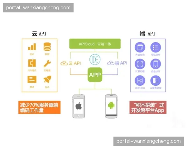 远程云端制播架构在当前阶段落地 显著削减了大型赛事场外成本