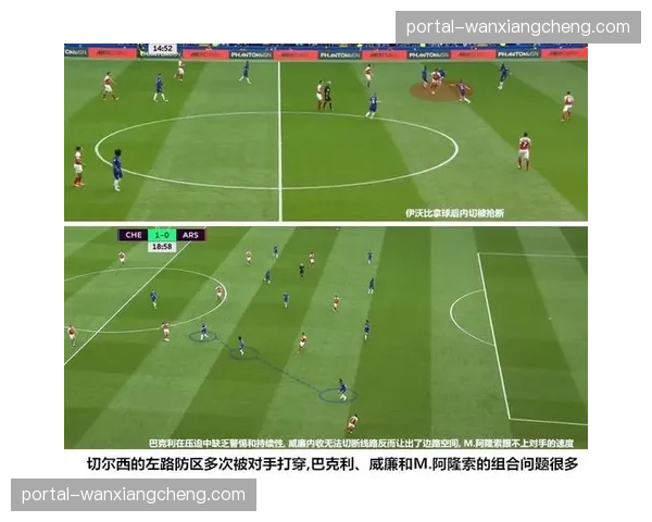 阿森纳经济实惠晋级背后：塔子战术调整与防守体系的成功构建